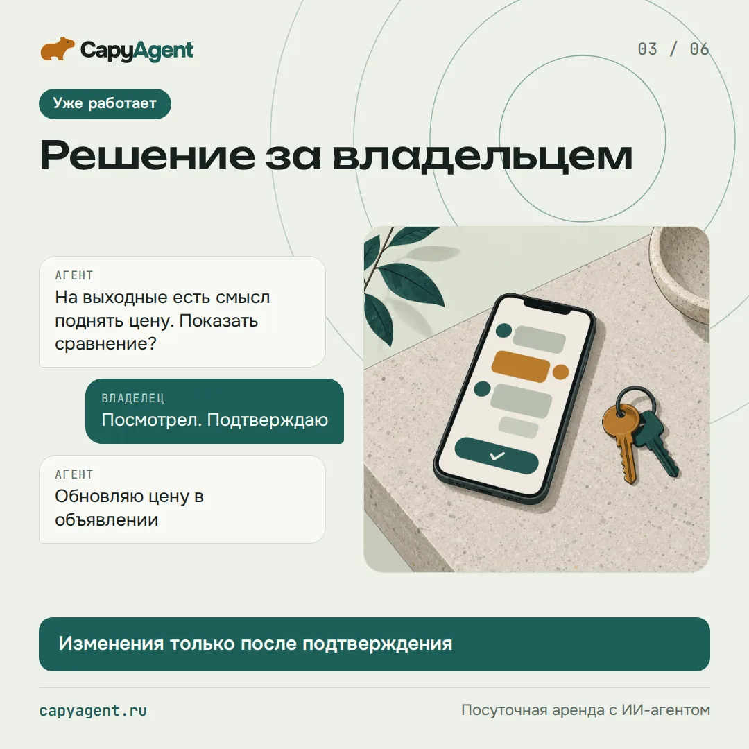 Slide 3 of 6: a smartphone with a chat between the agent and the owner; changes are made only after confirmation