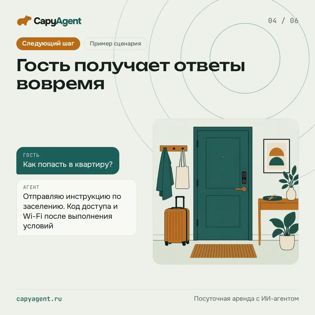 Slide 4 of 6: a front door with a code lock and a suitcase; a reply to a guest about check-in, sample scenario